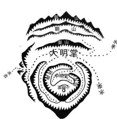 明堂风水|明堂到底是什么？你家的明堂在哪里，风水学中挺重视这个区域